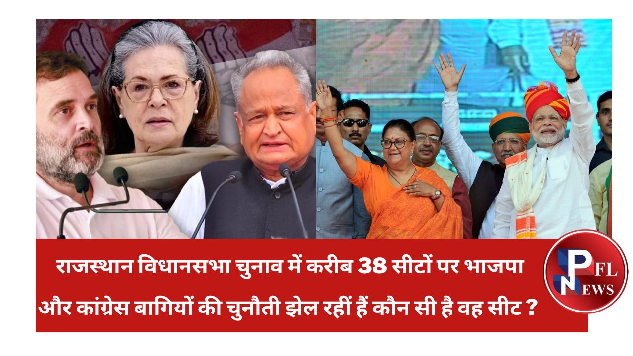 PFL News - Rajasthan Election : राजस्थान विधानसभा चुनाव में करीब 38 सीटों पर भाजपा और कांग्रेस बागियों की चुनौती झेल रहीं हैं कौन सी है वह सीट ? PFL News - Rajasthan Election : राजस्थान विधानसभा चुनाव में करीब 38 सीटों पर भाजपा और कांग्रेस बागियों की चुनौती झेल रहीं हैं कौन सी है वह सीट ?